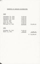 Record of Cornelius Moore's Payments to Gebelein Silversmiths